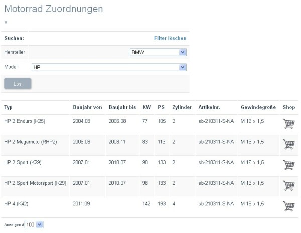 Datenbank für stahlbus Ölablassventil für Motorräder